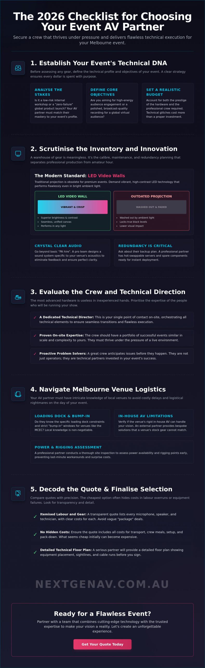 How to Choose an AV Company in Melbourne: The 2026 Checklist for Flawless Events