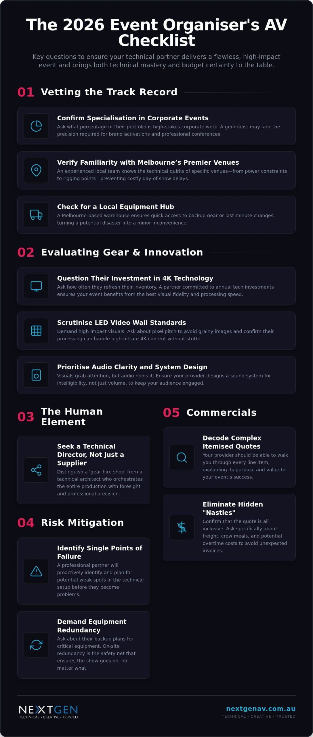 Questions to Ask Your AV Provider: The 2026 Checklist for Flawless Events